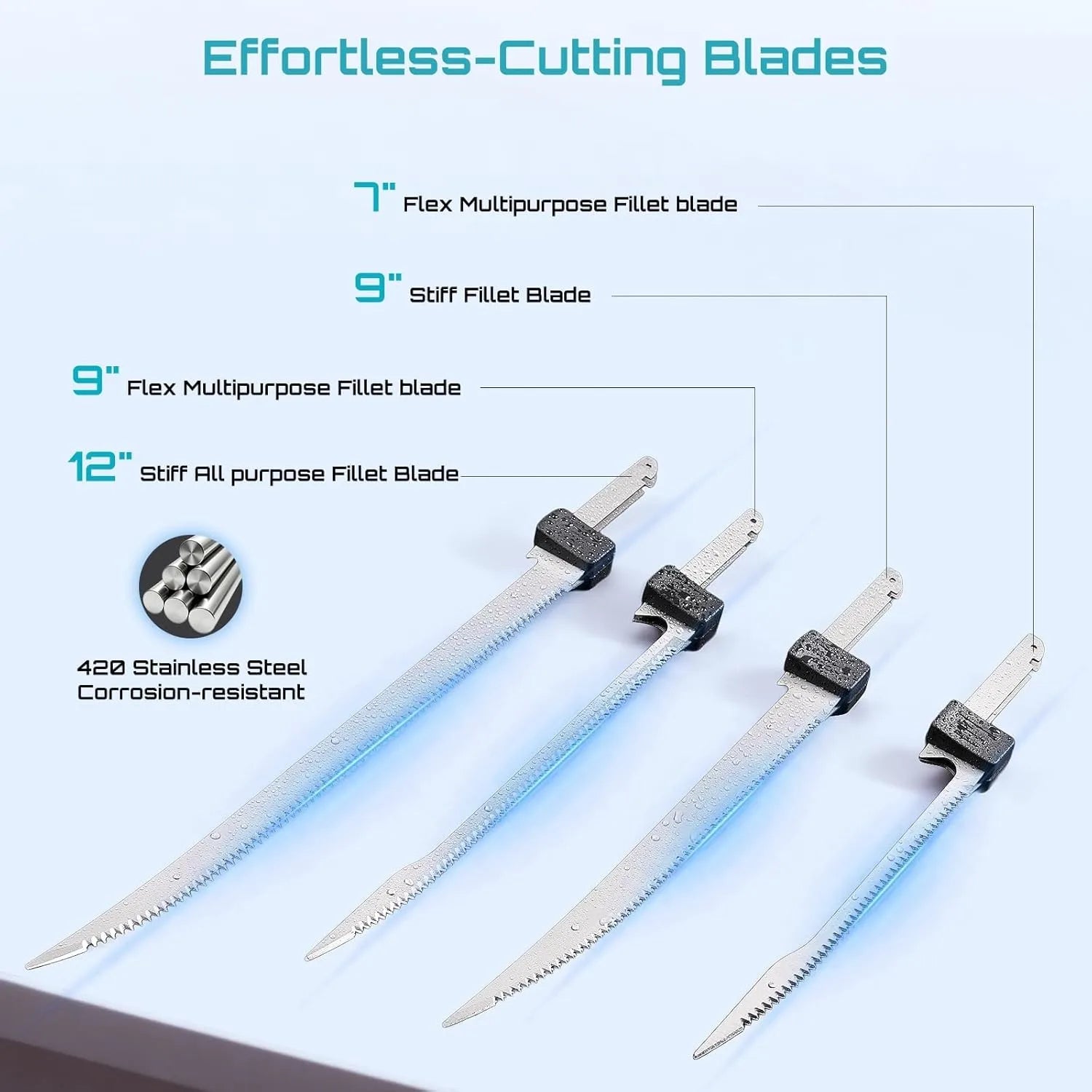 Seesii Cordless Electric Fillet Knife Rechargaable Fish Knife Lithium Battery Cutter Bread Beef Knives Kitchen Cooking Tools